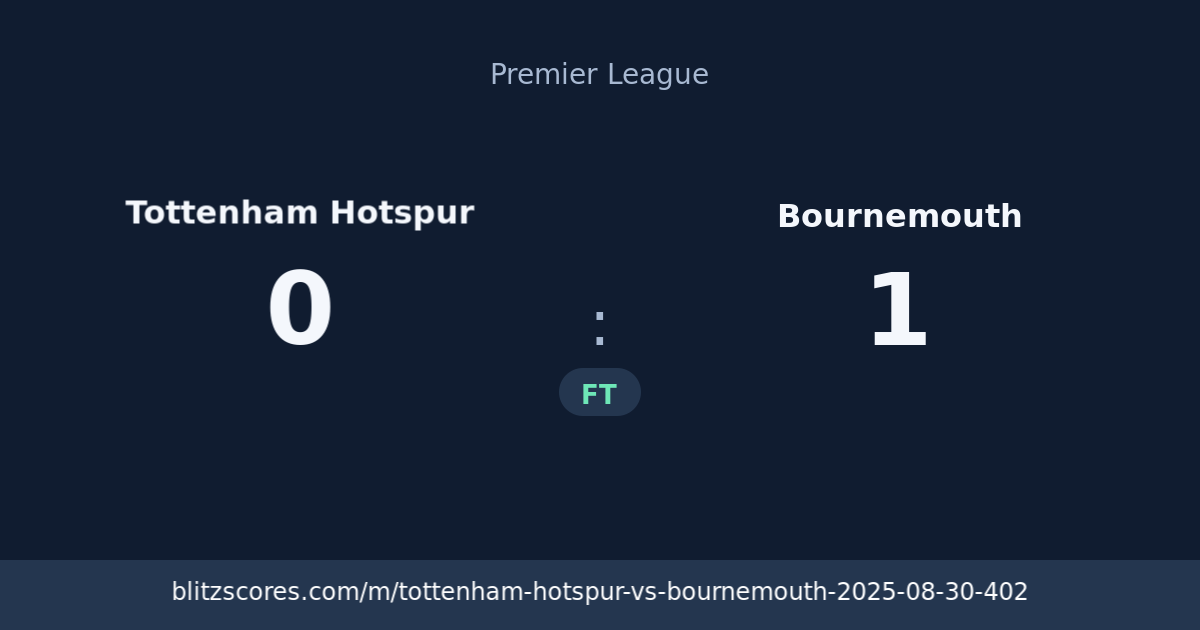Tottenham Hotspur vs Bournemouth score card