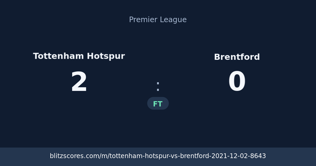 Tottenham Hotspur vs Brentford score card