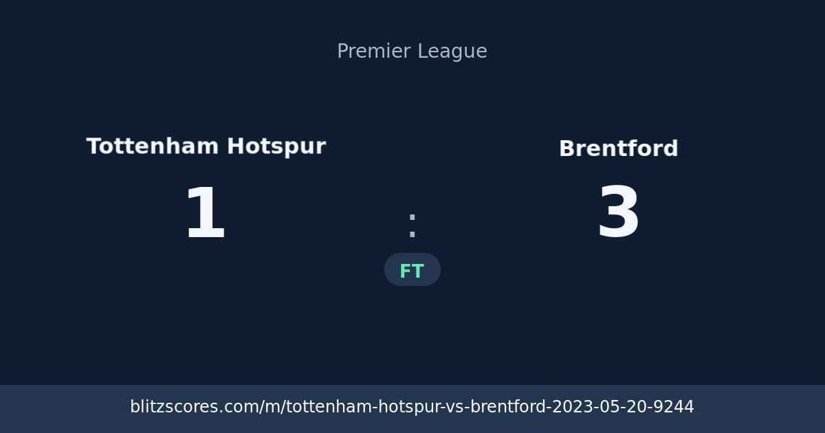 Tottenham Hotspur vs Brentford score card