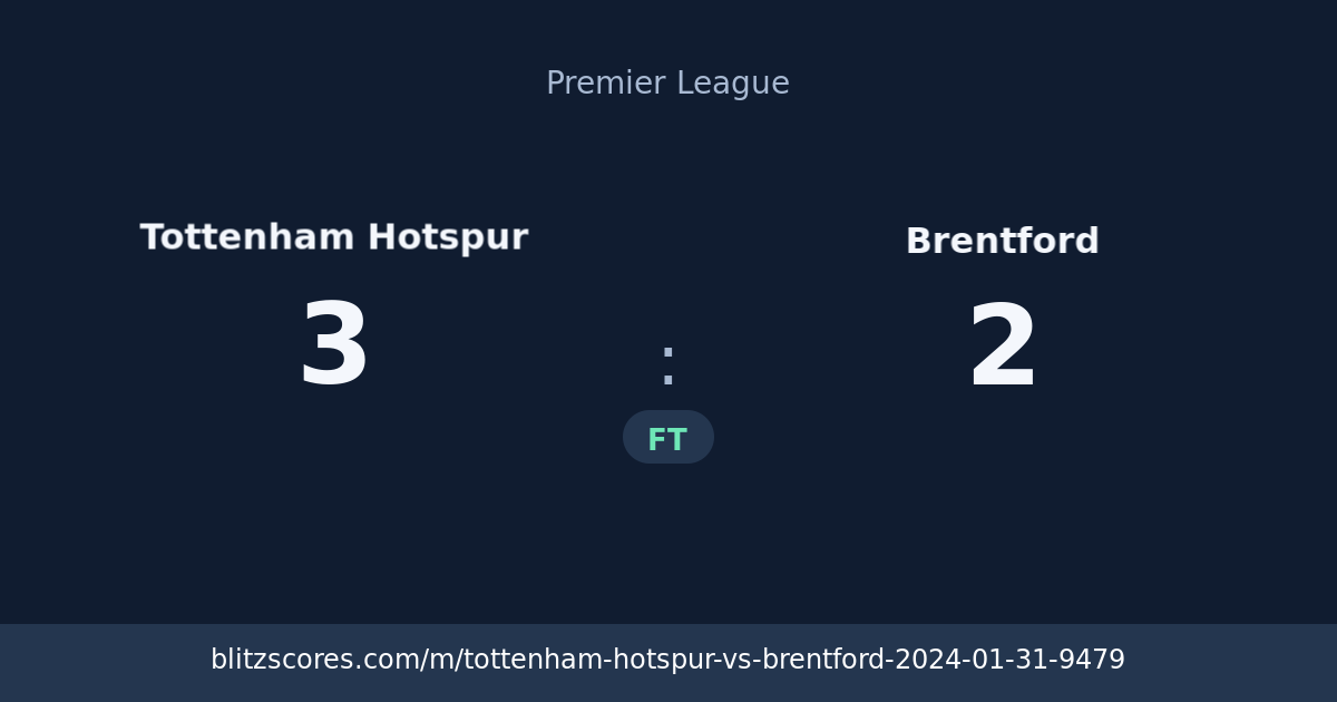 Tottenham Hotspur vs Brentford score card