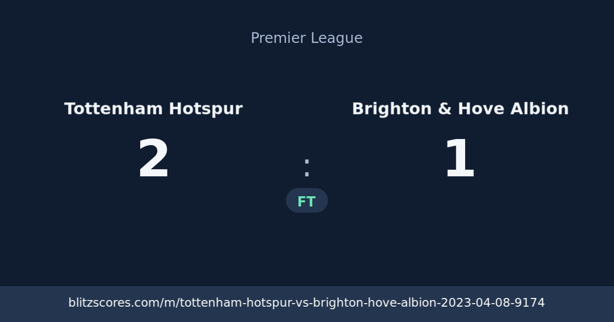 Tottenham Hotspur vs Brighton & Hove Albion score card
