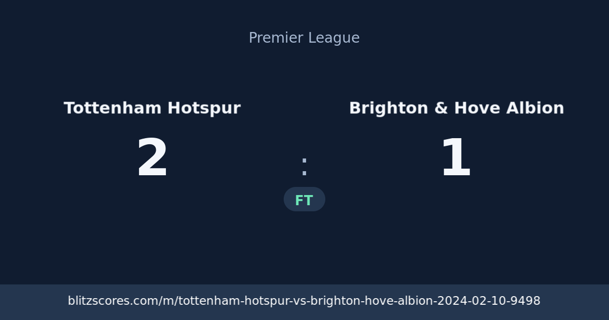 Tottenham Hotspur vs Brighton & Hove Albion score card