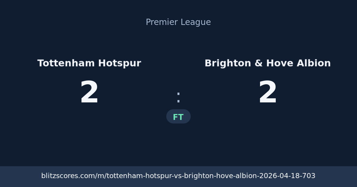 Tottenham Hotspur vs Brighton & Hove Albion score card