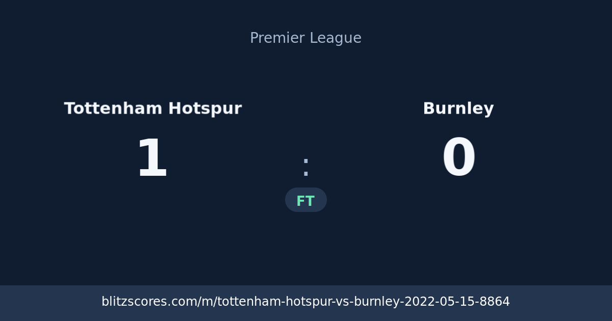 Tottenham Hotspur vs Burnley score card