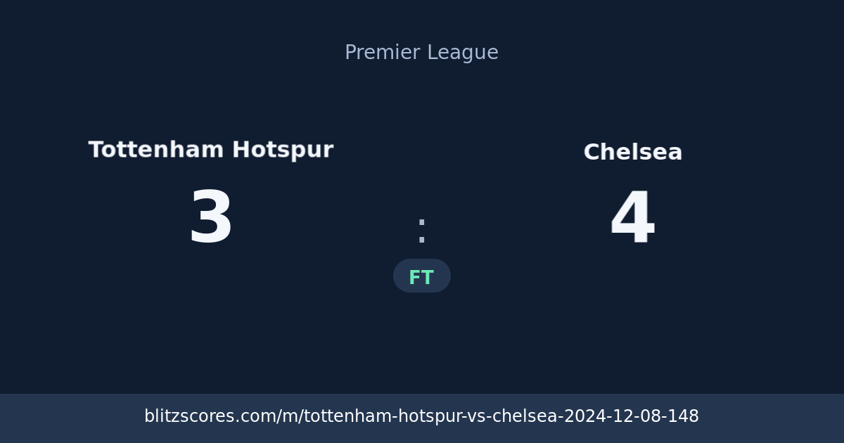 Tottenham Hotspur vs Chelsea score card