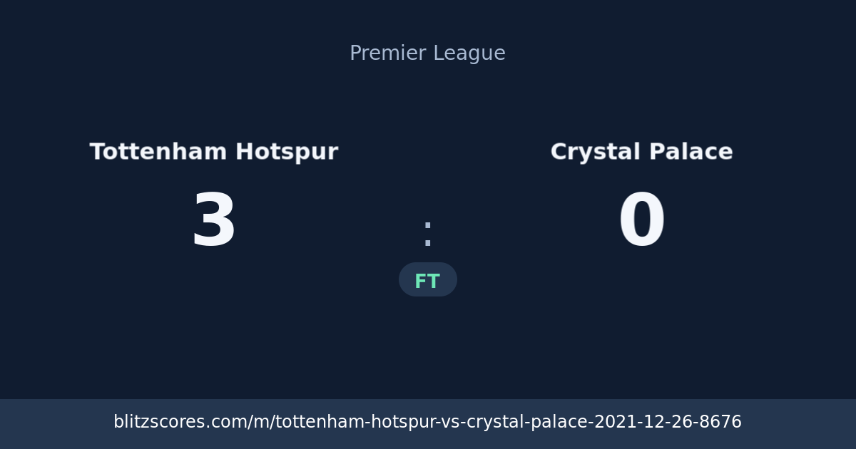 Tottenham Hotspur vs Crystal Palace score card