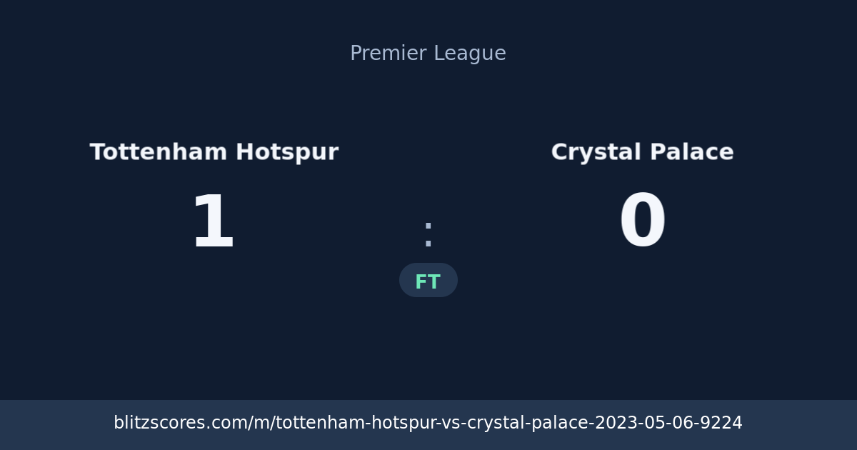 Tottenham Hotspur vs Crystal Palace score card