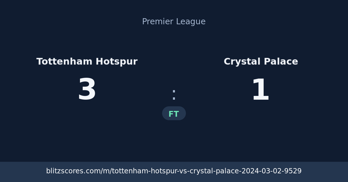 Tottenham Hotspur vs Crystal Palace score card