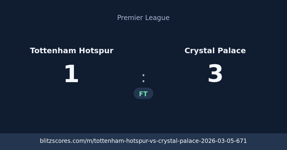 Tottenham Hotspur vs Crystal Palace score card