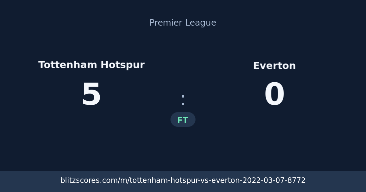 Tottenham Hotspur vs Everton score card