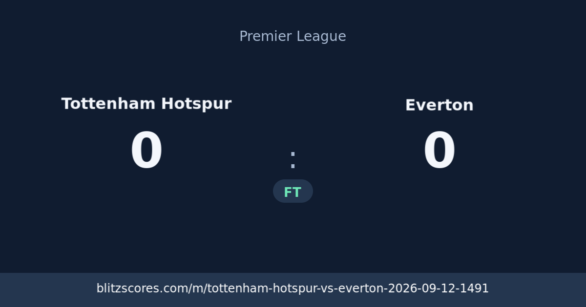 Tottenham Hotspur vs Everton score card