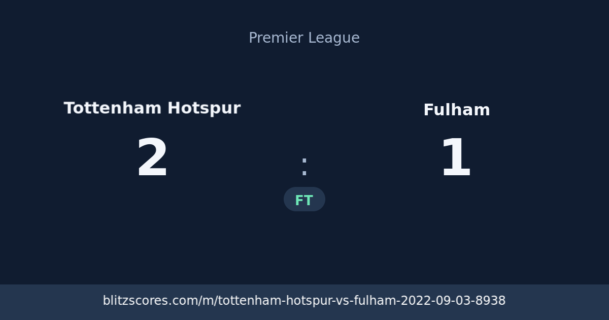 Tottenham Hotspur vs Fulham score card