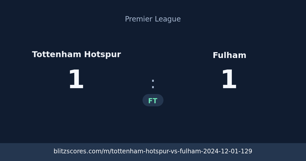 Tottenham Hotspur vs Fulham score card