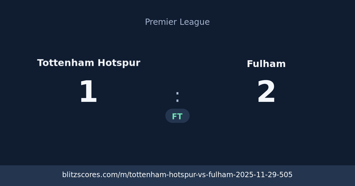 Tottenham Hotspur vs Fulham score card