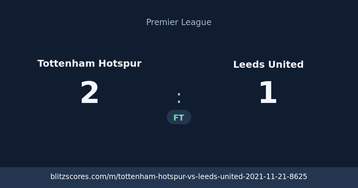 Tottenham Hotspur vs Leeds United score card