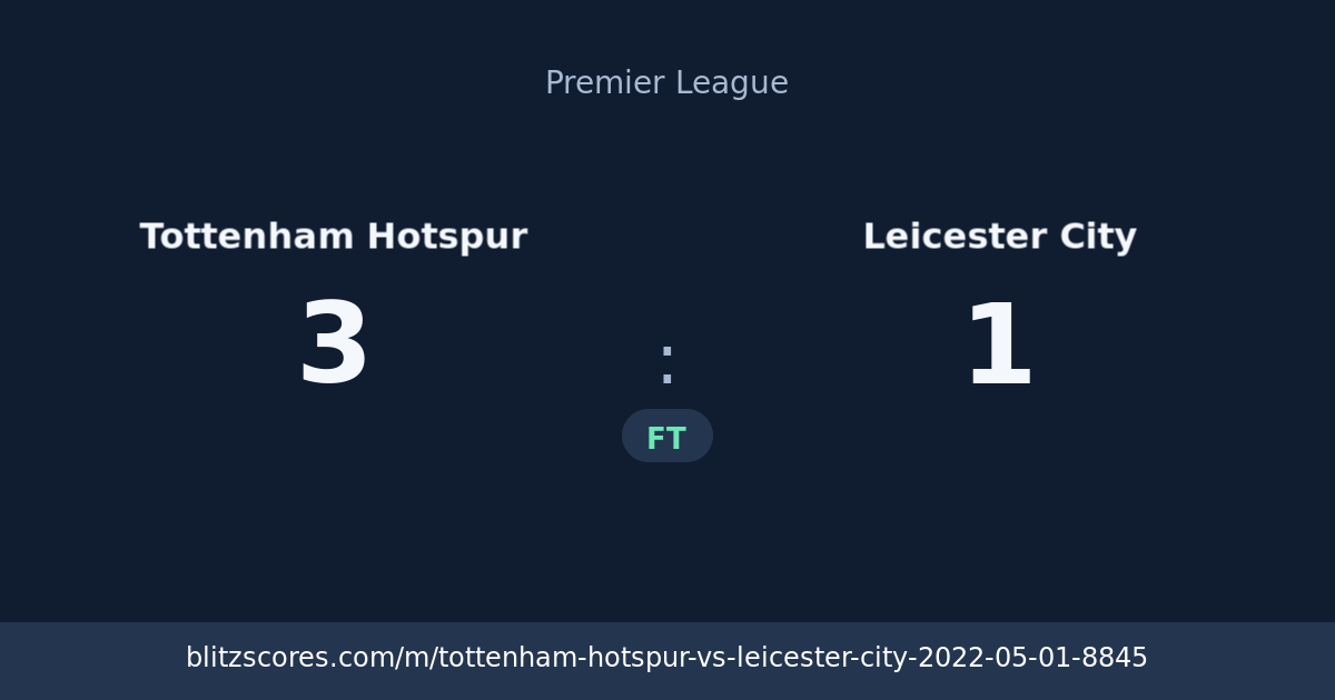 Tottenham Hotspur vs Leicester City score card