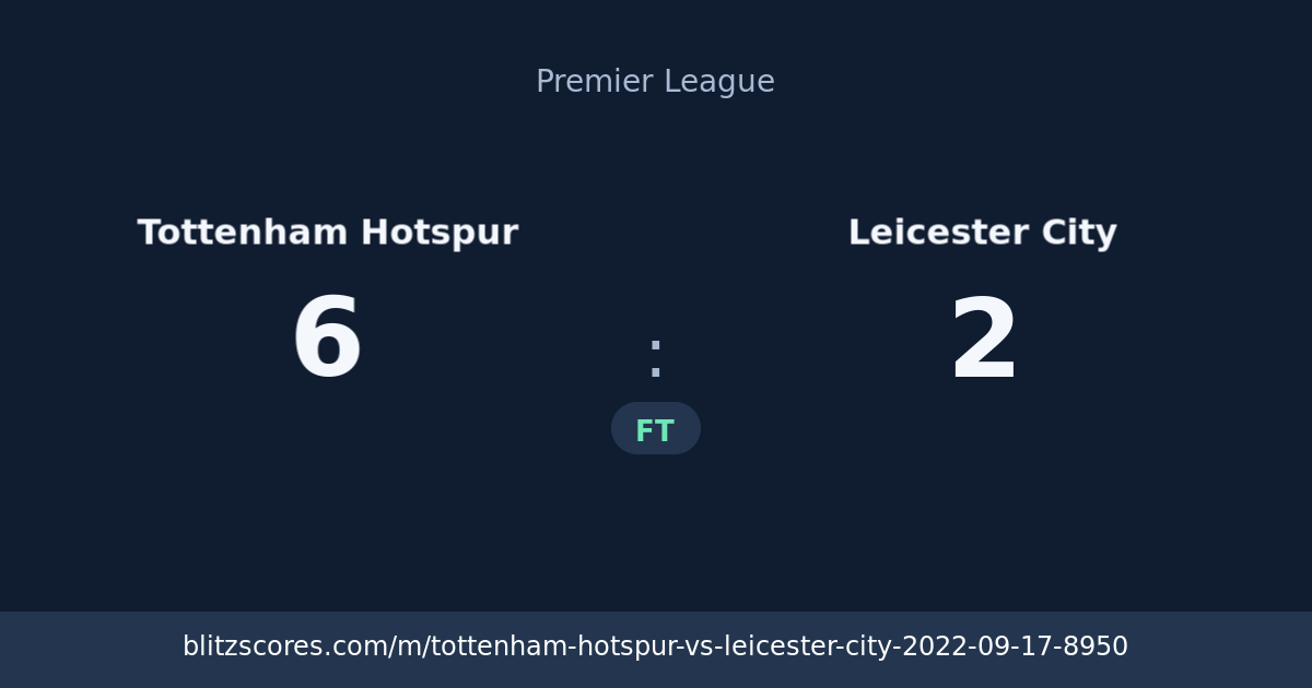 Tottenham Hotspur vs Leicester City score card