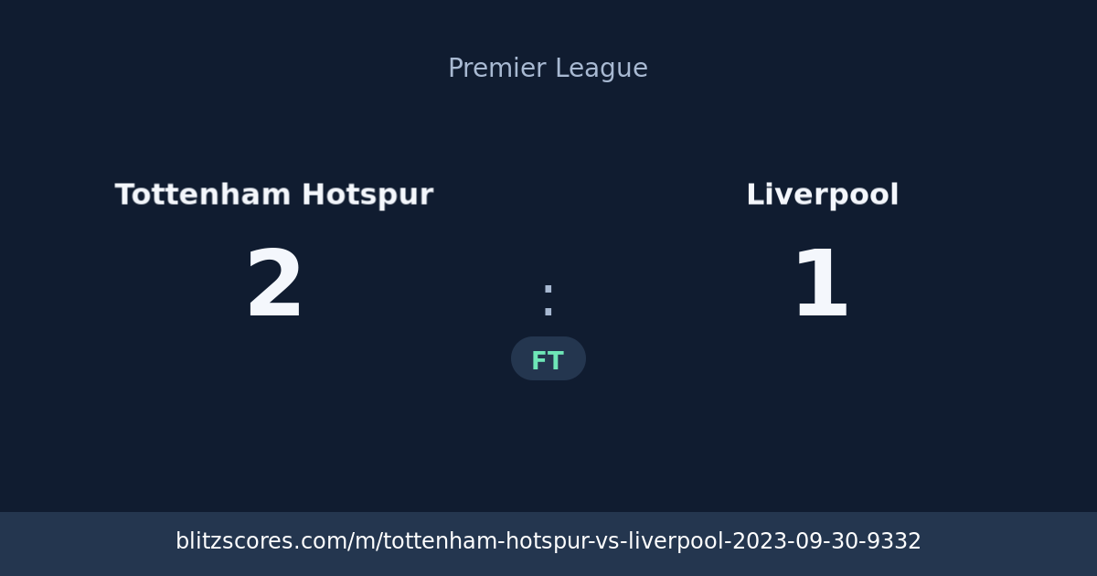 Tottenham Hotspur vs Liverpool score card
