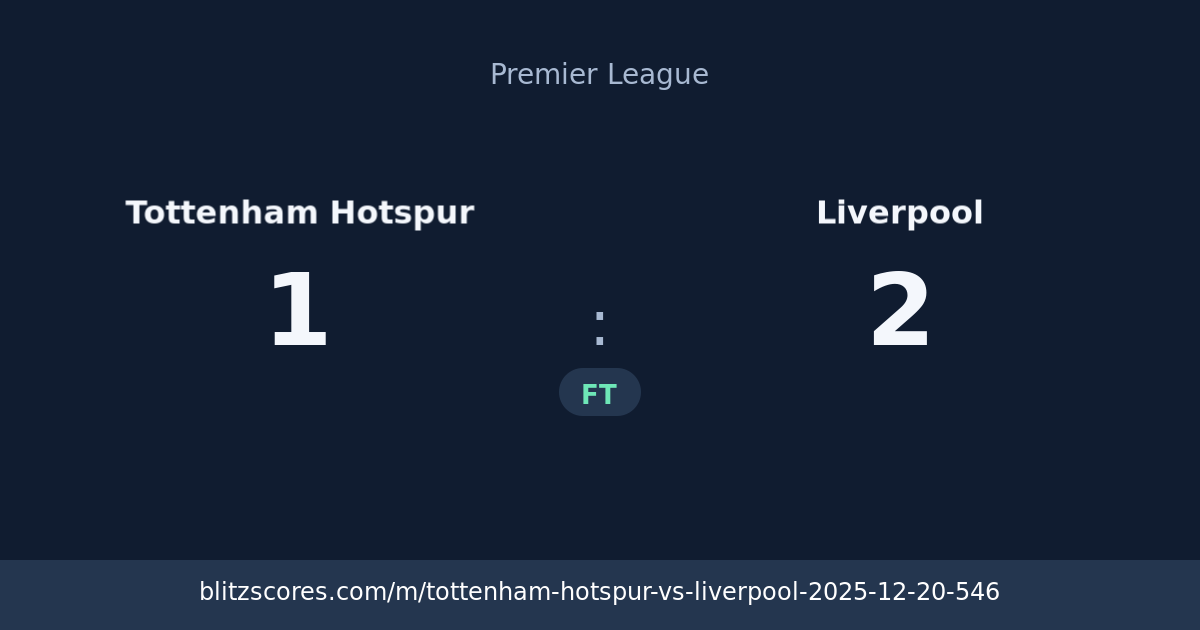Tottenham Hotspur vs Liverpool score card