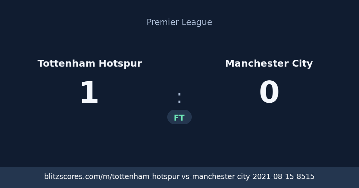 Tottenham Hotspur vs Manchester City score card