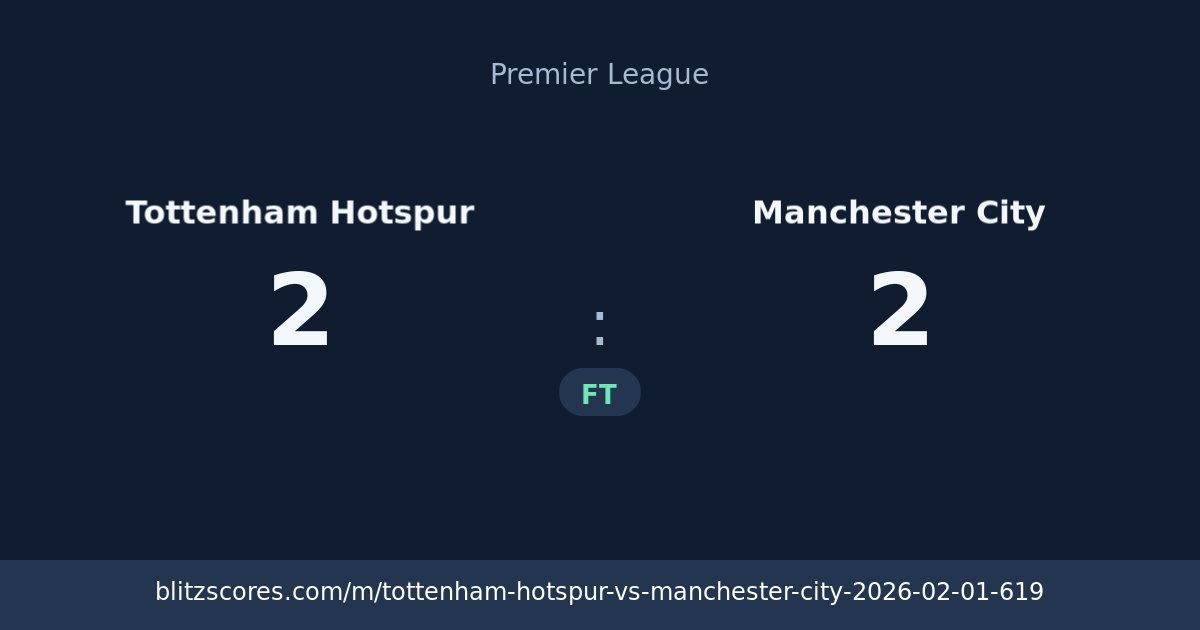 Tottenham Hotspur vs Manchester City score card