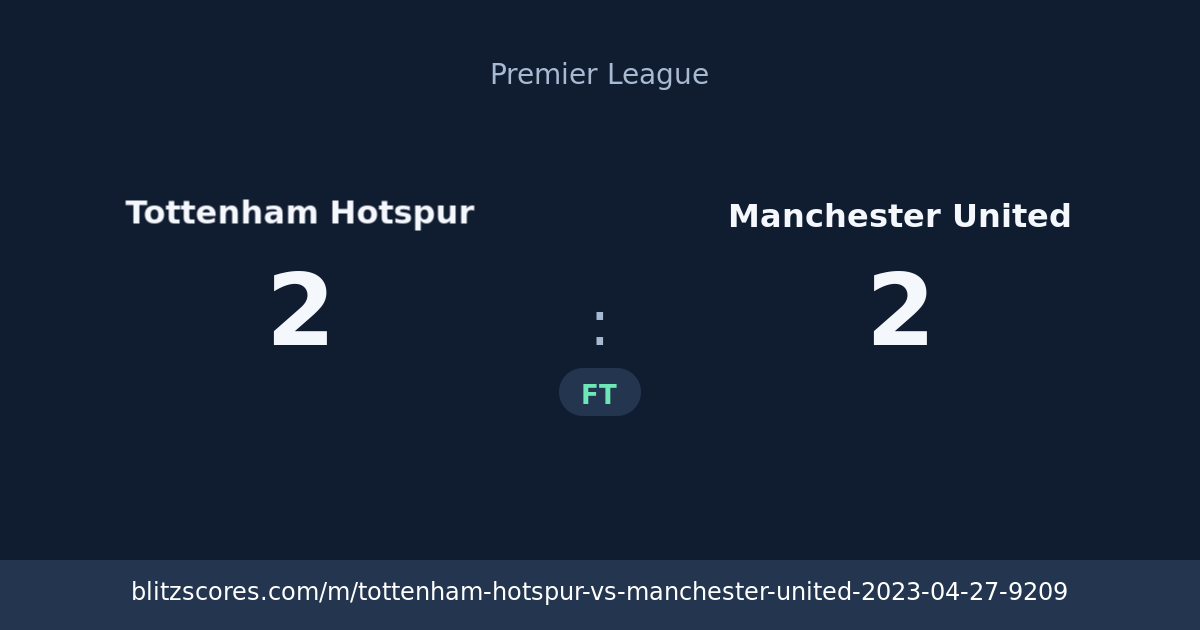 Tottenham Hotspur vs Manchester United score card