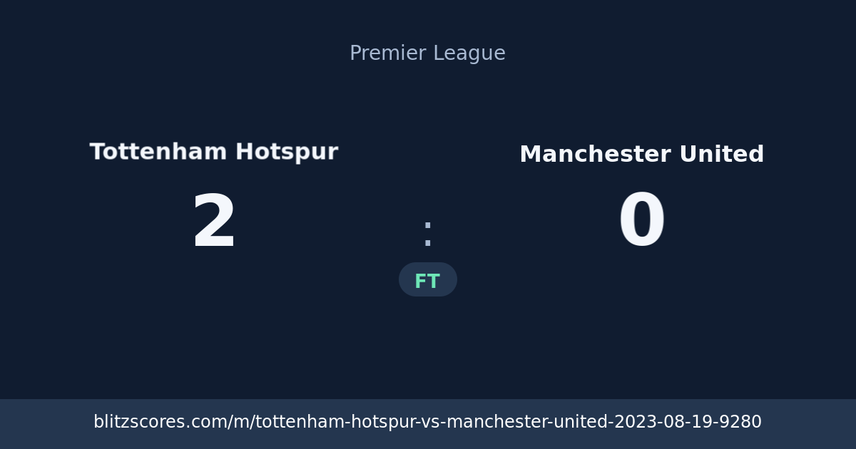 Tottenham Hotspur vs Manchester United score card