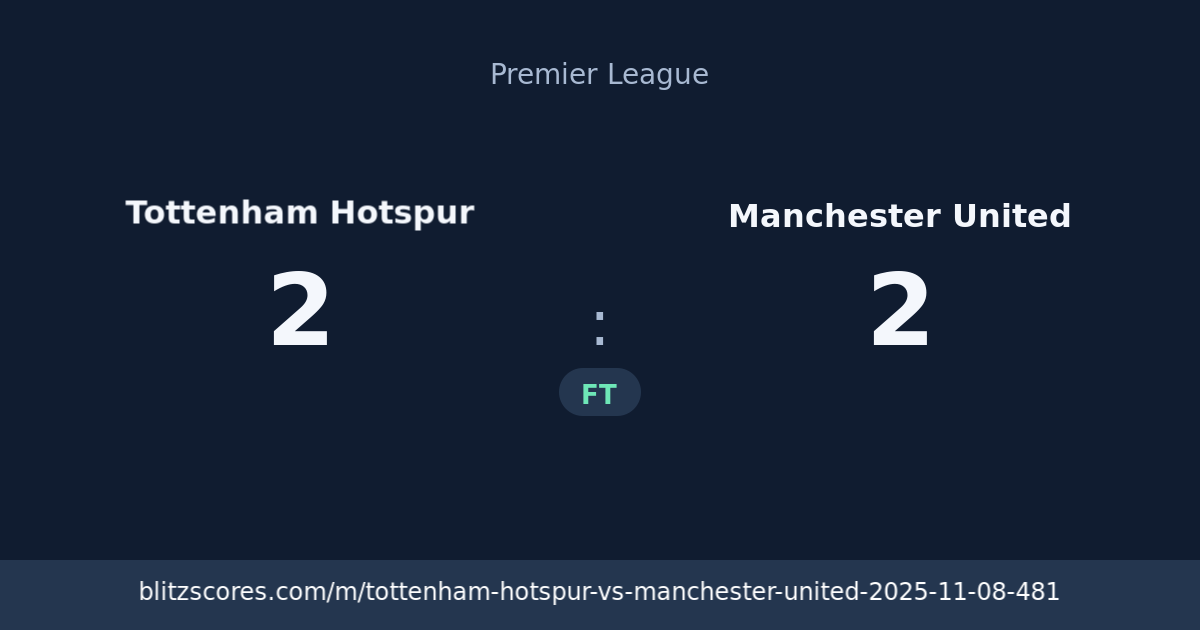 Tottenham Hotspur vs Manchester United score card