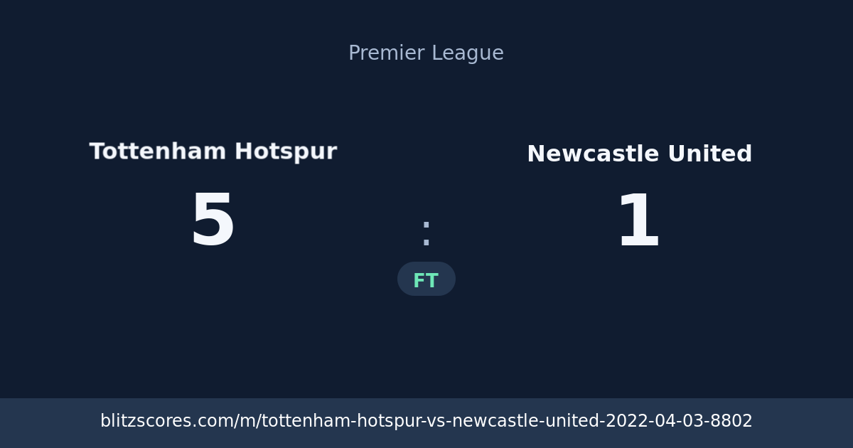 Tottenham Hotspur vs Newcastle United score card