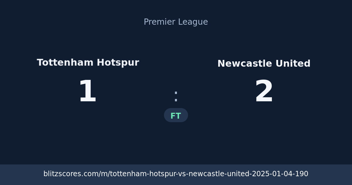 Tottenham Hotspur vs Newcastle United score card