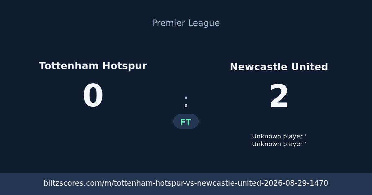Tottenham Hotspur vs Newcastle United score card