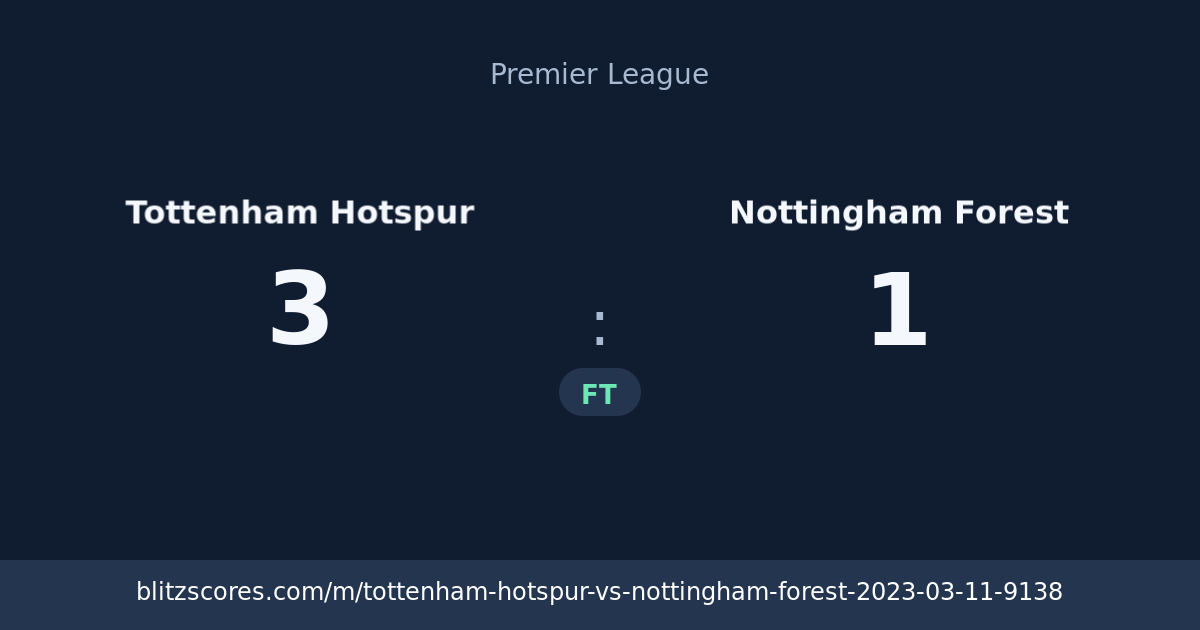 Tottenham Hotspur vs Nottingham Forest score card