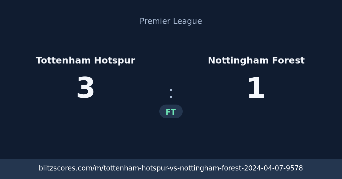 Tottenham Hotspur vs Nottingham Forest score card
