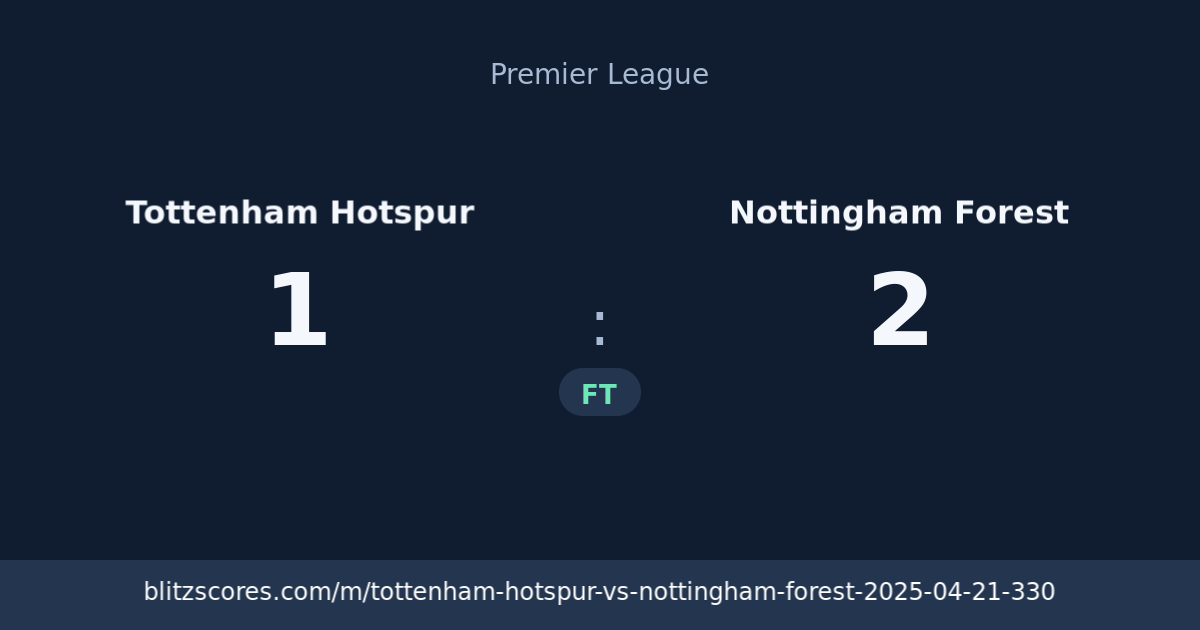 Tottenham Hotspur vs Nottingham Forest score card