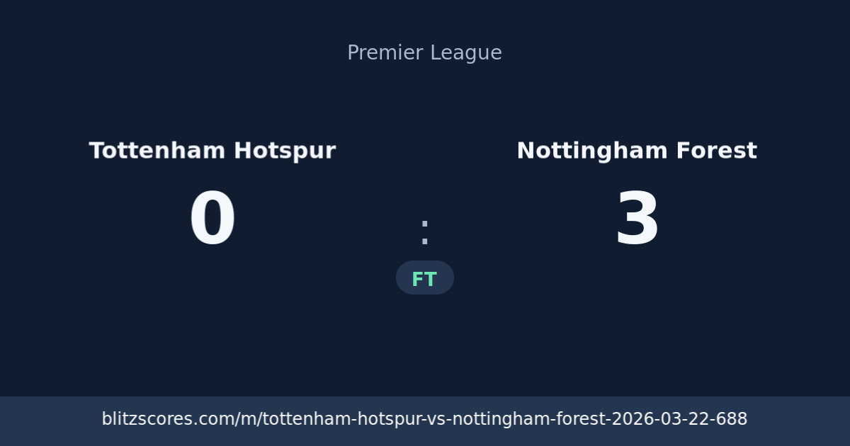 Tottenham Hotspur vs Nottingham Forest score card