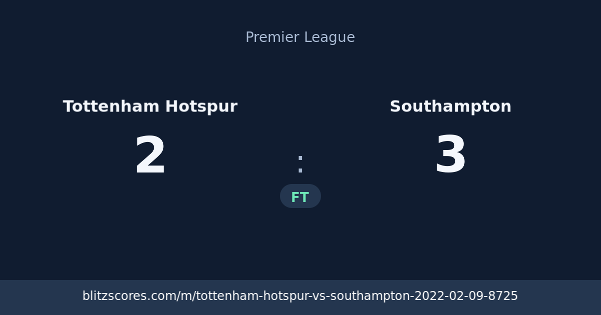 Tottenham Hotspur vs Southampton score card