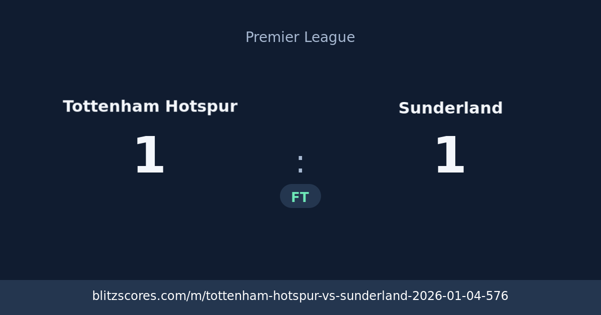 Tottenham Hotspur vs Sunderland score card
