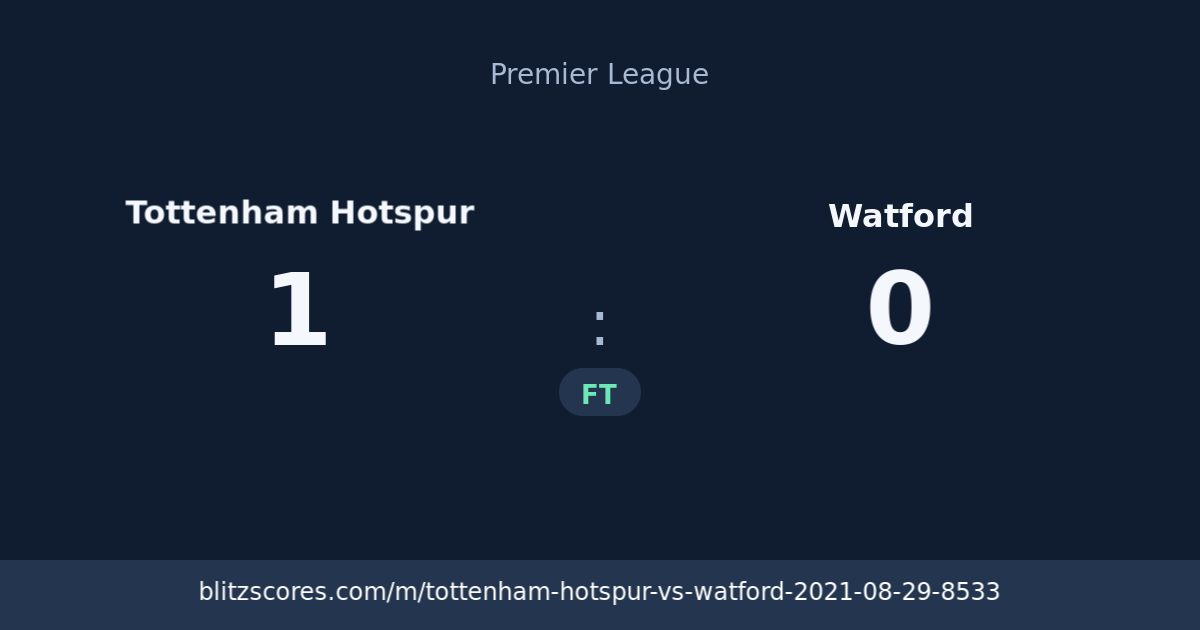Tottenham Hotspur vs Watford score card