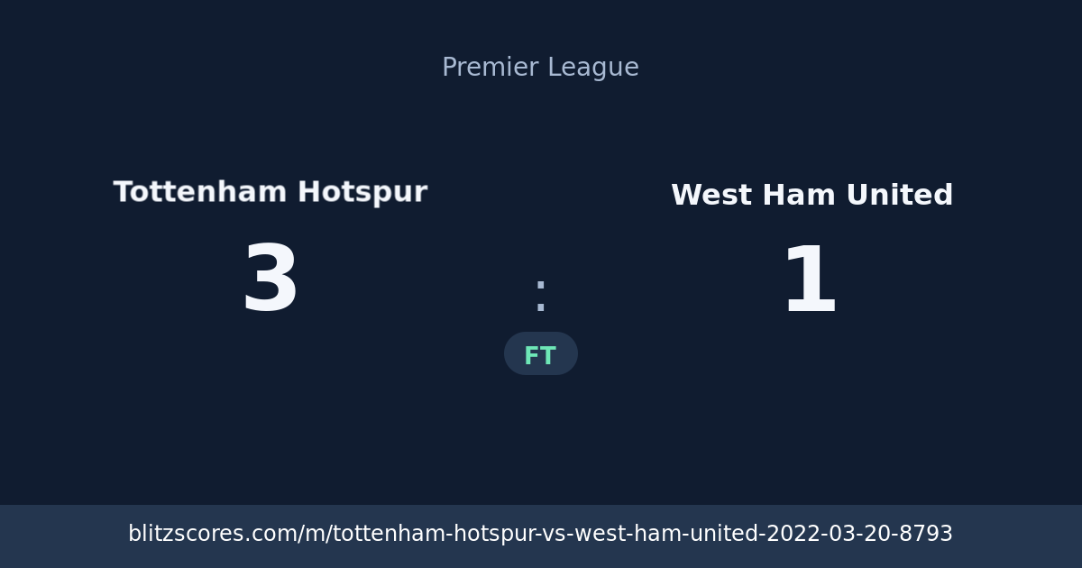 Tottenham Hotspur vs West Ham United score card