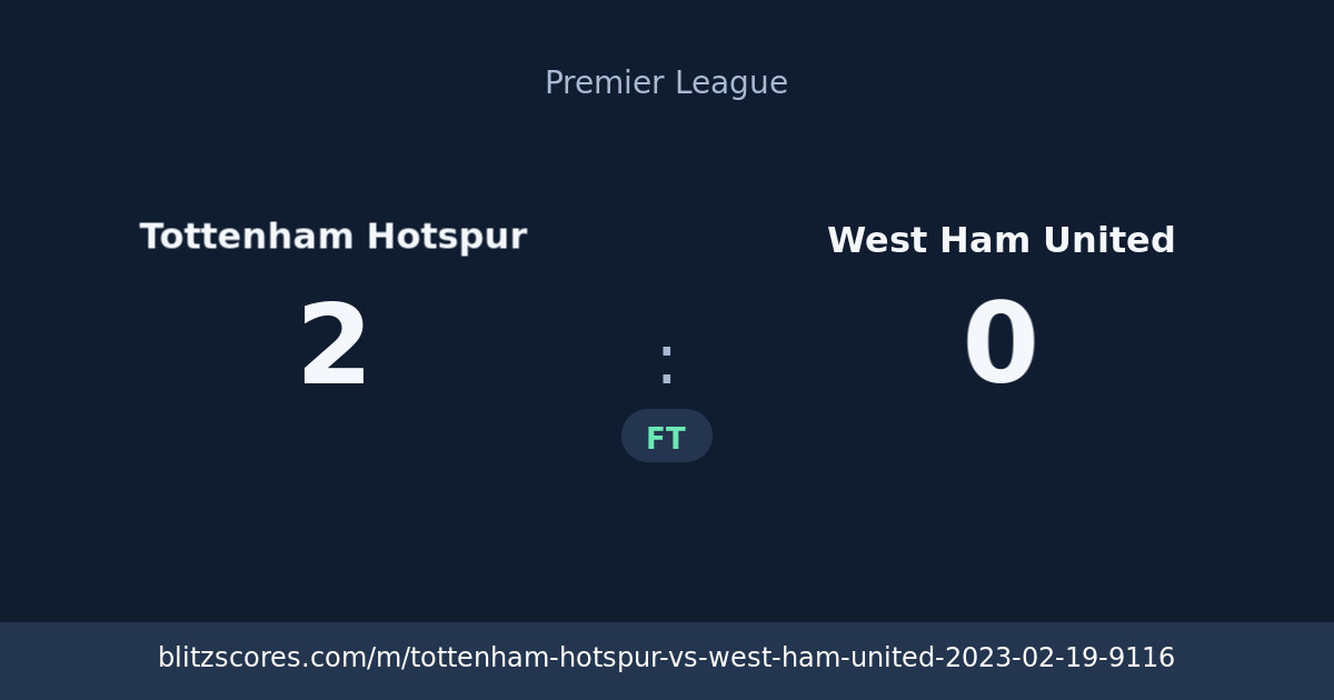 Tottenham Hotspur vs West Ham United score card