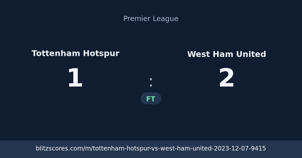 Tottenham Hotspur vs West Ham United score card