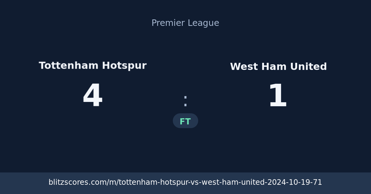 Tottenham Hotspur vs West Ham United score card