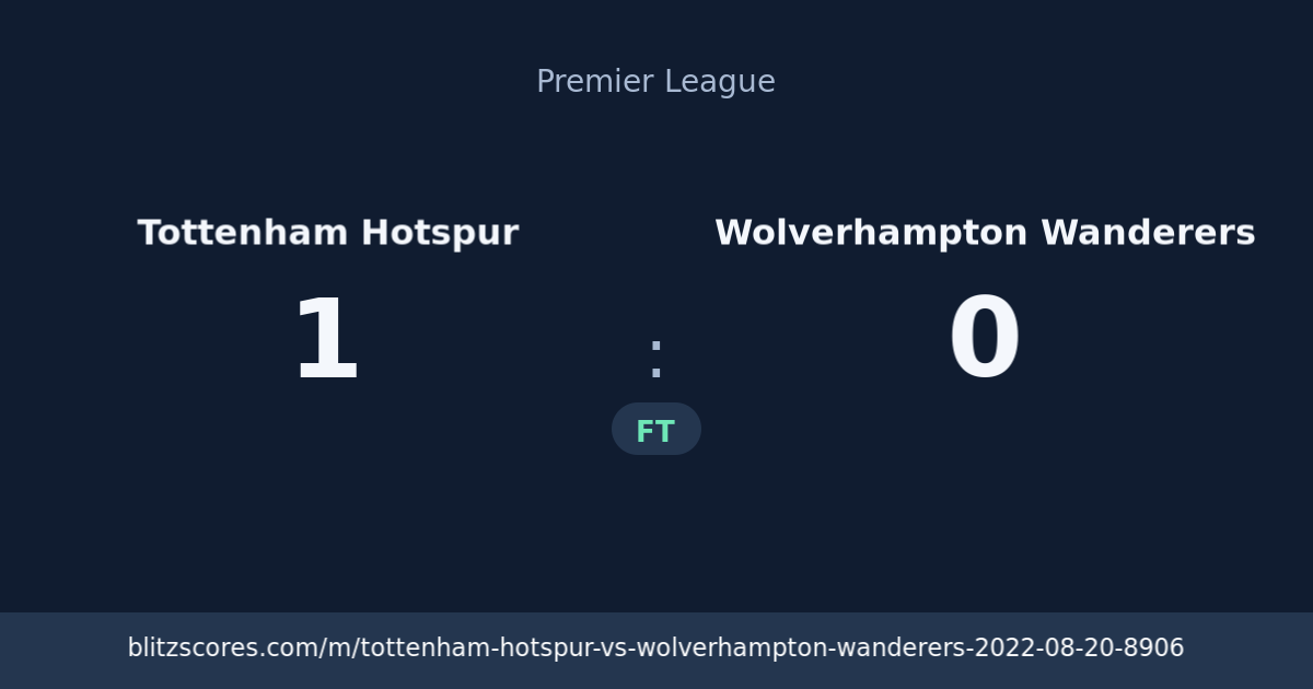 Tottenham Hotspur vs Wolverhampton Wanderers score card