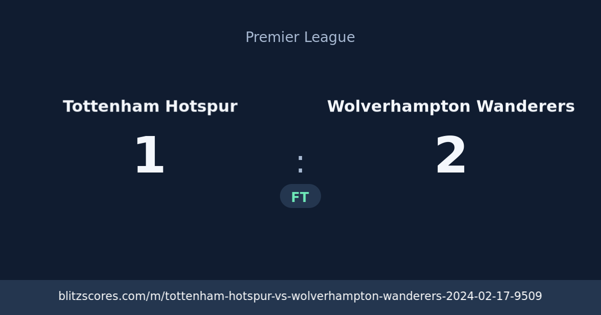 Tottenham Hotspur vs Wolverhampton Wanderers score card