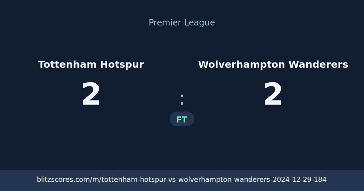 Tottenham Hotspur vs Wolverhampton Wanderers score card