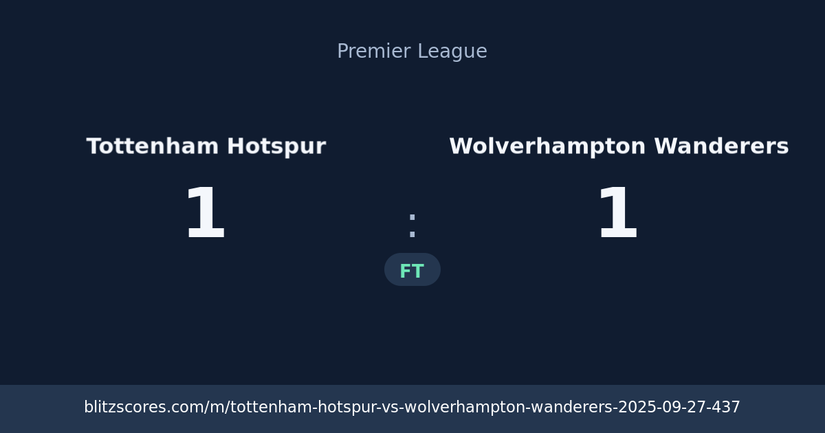 Tottenham Hotspur vs Wolverhampton Wanderers score card
