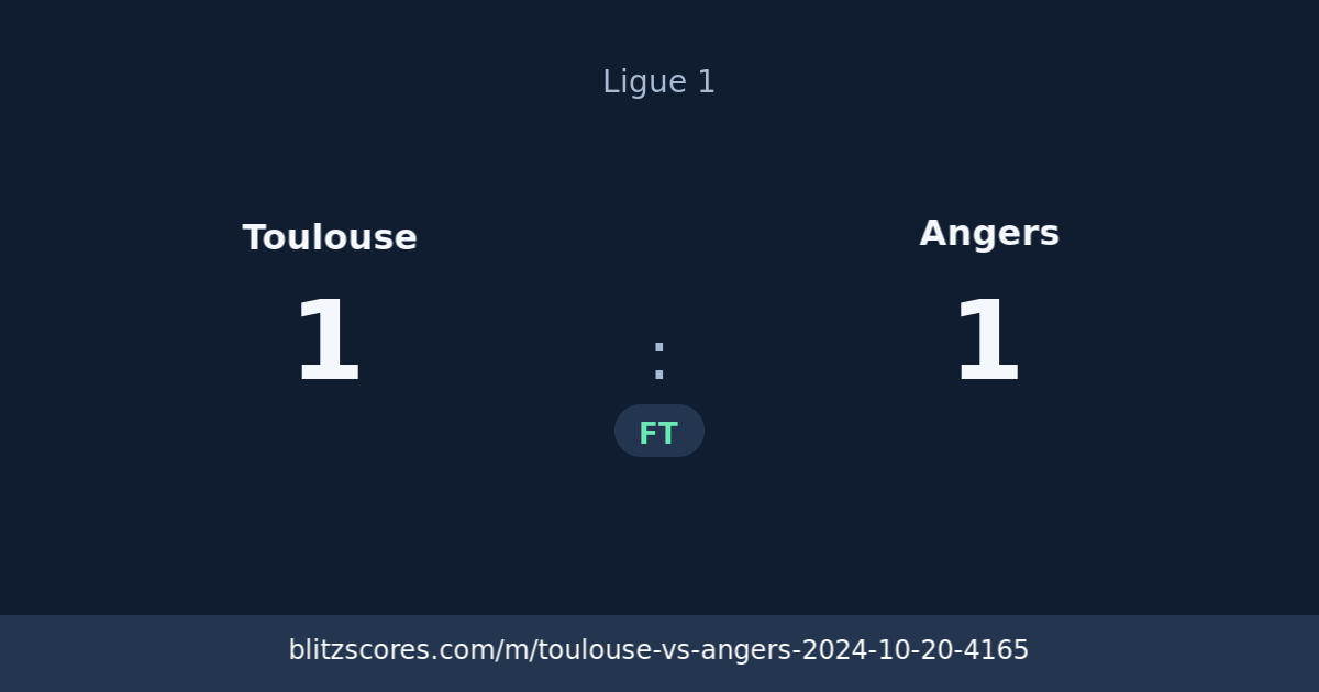 Toulouse vs Angers score card