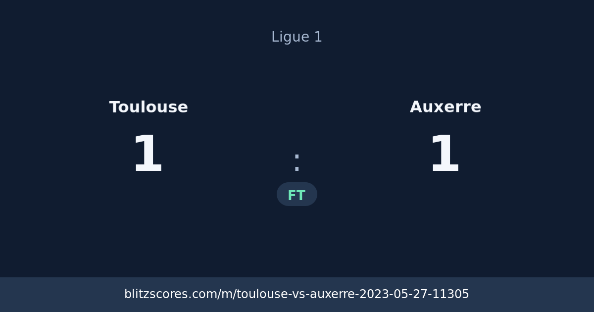 Toulouse vs Auxerre score card