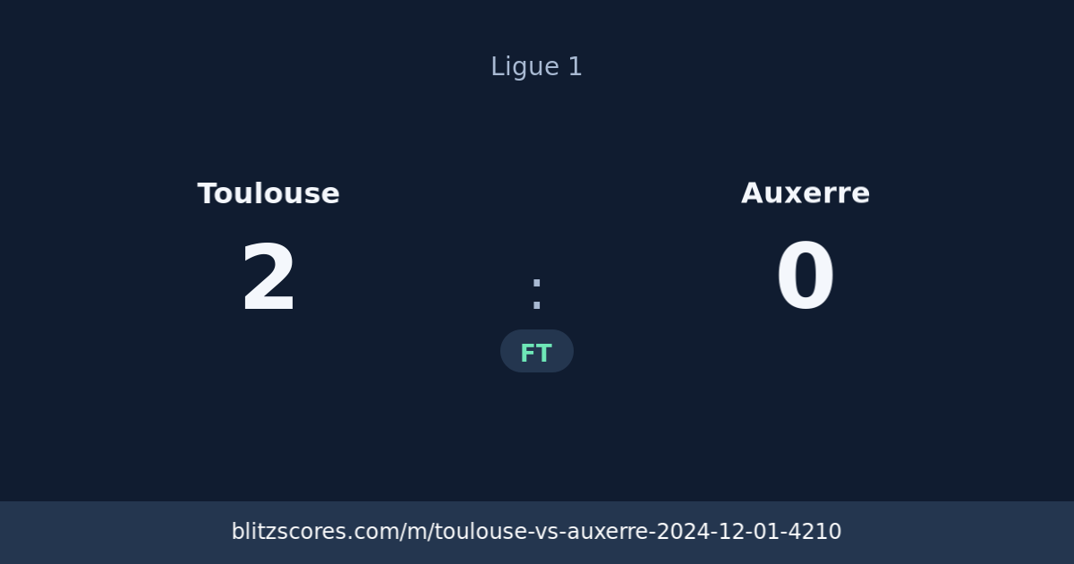 Toulouse vs Auxerre score card