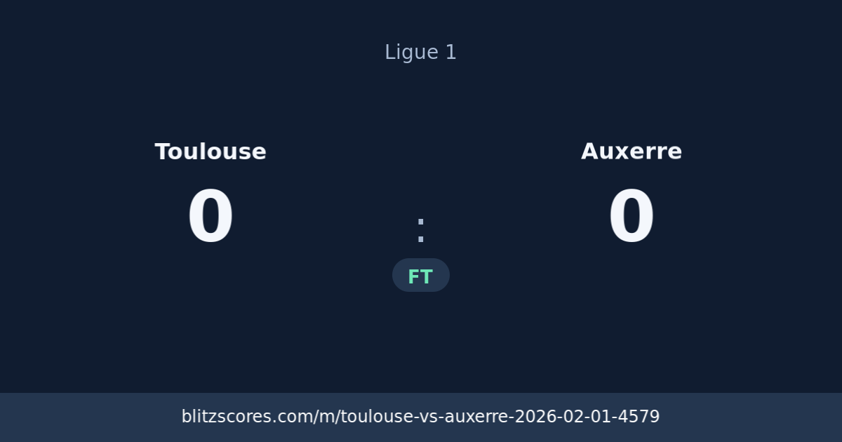 Toulouse vs Auxerre score card